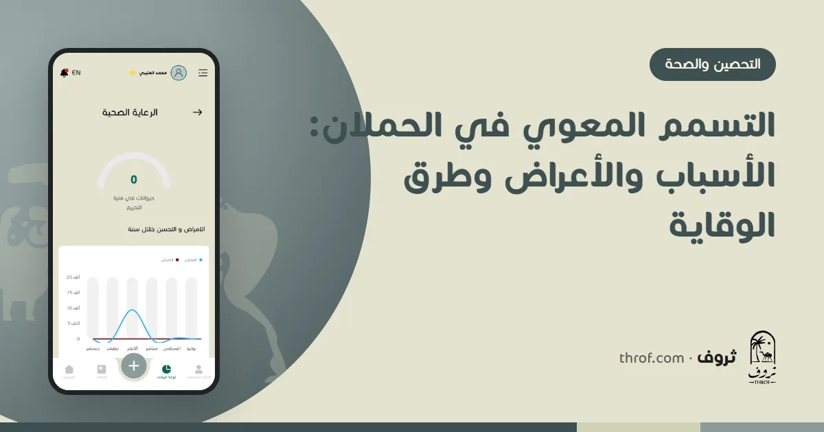 التسمم المعوي في الحملان، الأسباب والوقاية — ثروف