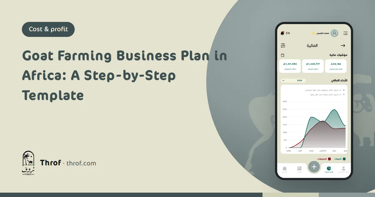 Writing a goat farming business plan for an African farm — Throf