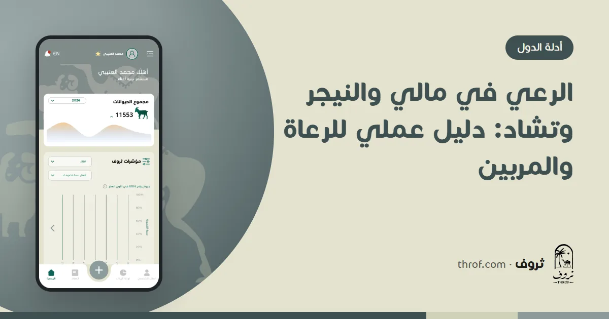 قطيع مختلط من الأغنام والماعز والإبل على مسار انتجاع في الساحل — ثروف