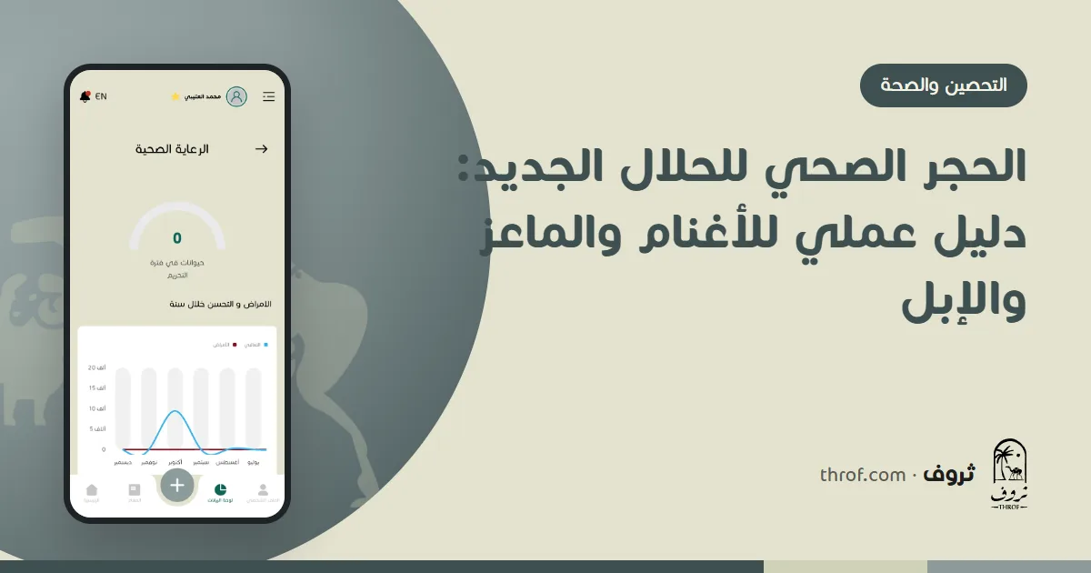 أغنام مشتراة حديثاً في شبك حجر صحي منفصل — ثروف